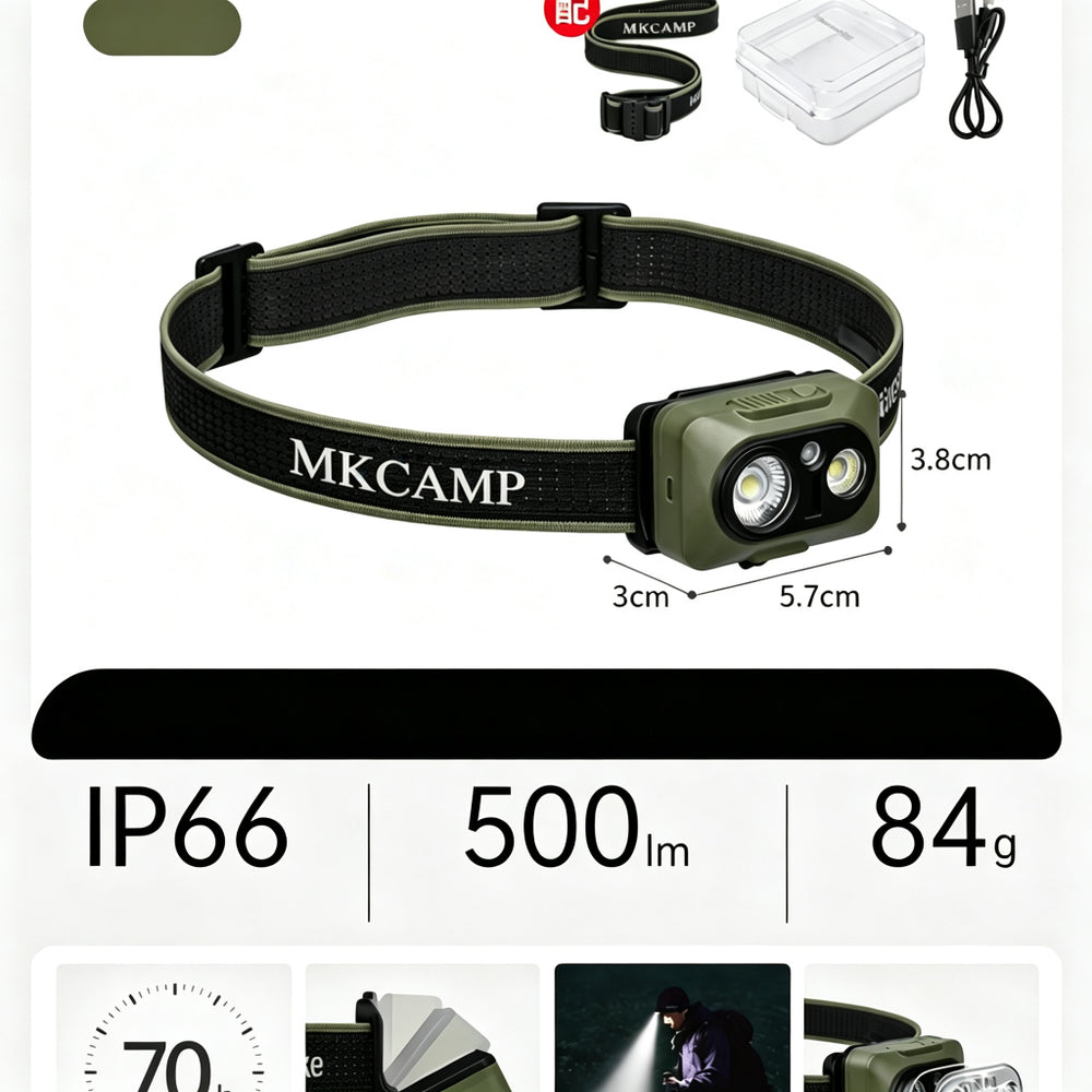 MKCAMP Rechargeable LED Headlamp for Outdoor Camping