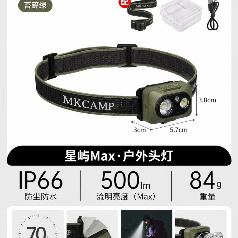 MKCAMP Rechargeable LED Headlamp for Outdoor Camping