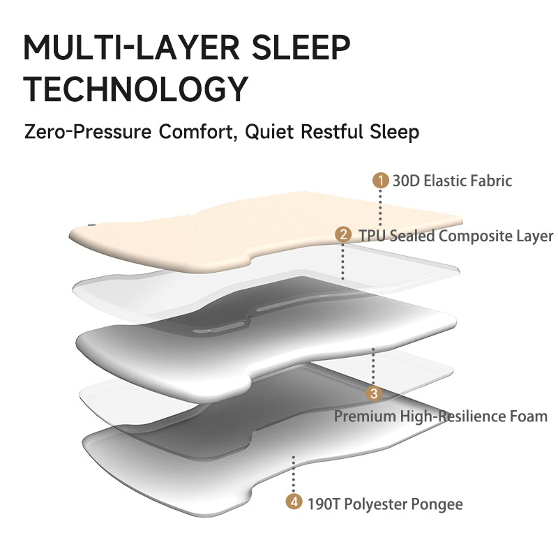 Tesla Model Y self-inflating mattress
